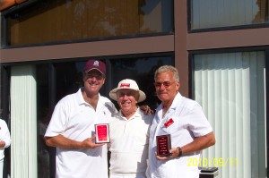 Novice Pairs Champions